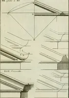 Picture 150 of 186 from Traité d'architecture : avec des remarques et des observations tres-utiles pour les jeunes gens, qui veulent s'appliquer à ce bel art (1714), leaf 306