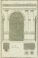 An illustration from Traité d'architecture : avec des remarques et des observations tres-utiles pour les jeunes gens, qui veulent s'appliquer à ce bel art (1714)