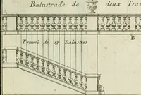 An illustration from Traité d'architecture : avec des remarques et des observations tres-utiles pour les jeunes gens, qui veulent s'appliquer à ce bel art (1714)