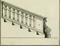 An illustration from Traité d'architecture : avec des remarques et des observations tres-utiles pour les jeunes gens, qui veulent s'appliquer à ce bel art (1714)