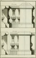 An illustration from Traité d'architecture : avec des remarques et des observations tres-utiles pour les jeunes gens, qui veulent s'appliquer à ce bel art (1714)