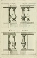 Picture 160 of 186 from Traité d'architecture : avec des remarques et des observations tres-utiles pour les jeunes gens, qui veulent s'appliquer à ce bel art (1714), leaf 324