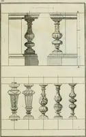 An illustration from Traité d'architecture : avec des remarques et des observations tres-utiles pour les jeunes gens, qui veulent s'appliquer à ce bel art (1714)
