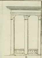 An illustration from Traité d'architecture : avec des remarques et des observations tres-utiles pour les jeunes gens, qui veulent s'appliquer à ce bel art (1714)