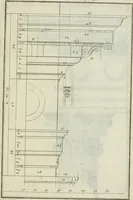 An illustration from Traité d'architecture : avec des remarques et des observations tres-utiles pour les jeunes gens, qui veulent s'appliquer à ce bel art (1714)