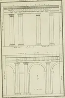 An illustration from Traité d'architecture : avec des remarques et des observations tres-utiles pour les jeunes gens, qui veulent s'appliquer à ce bel art (1714)