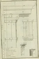 An illustration from Traité d'architecture : avec des remarques et des observations tres-utiles pour les jeunes gens, qui veulent s'appliquer à ce bel art (1714)