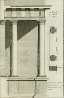 An illustration from Traité d'architecture : avec des remarques et des observations tres-utiles pour les jeunes gens, qui veulent s'appliquer à ce bel art (1714)