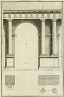 An illustration from Traité d'architecture : avec des remarques et des observations tres-utiles pour les jeunes gens, qui veulent s'appliquer à ce bel art (1714)