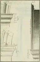 An illustration from Traité d'architecture : avec des remarques et des observations tres-utiles pour les jeunes gens, qui veulent s'appliquer à ce bel art (1714)