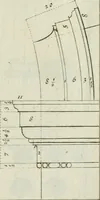 An illustration from Traité d'architecture : avec des remarques et des observations tres-utiles pour les jeunes gens, qui veulent s'appliquer à ce bel art (1714)