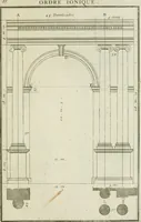 Picture 32 of 186 from Traité d'architecture : avec des remarques et des observations tres-utiles pour les jeunes gens, qui veulent s'appliquer à ce bel art (1714), leaf 72