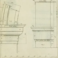 An illustration from Traité d'architecture : avec des remarques et des observations tres-utiles pour les jeunes gens, qui veulent s'appliquer à ce bel art (1714)