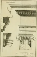 An illustration from Traité d'architecture : avec des remarques et des observations tres-utiles pour les jeunes gens, qui veulent s'appliquer à ce bel art (1714)