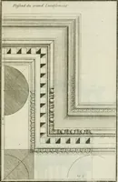 An illustration from Traité d'architecture : avec des remarques et des observations tres-utiles pour les jeunes gens, qui veulent s'appliquer à ce bel art (1714)