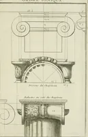 An illustration from Traité d'architecture : avec des remarques et des observations tres-utiles pour les jeunes gens, qui veulent s'appliquer à ce bel art (1714)