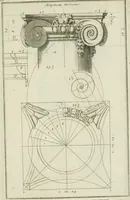 An illustration from Traité d'architecture : avec des remarques et des observations tres-utiles pour les jeunes gens, qui veulent s'appliquer à ce bel art (1714)