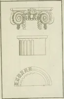An illustration from Traité d'architecture : avec des remarques et des observations tres-utiles pour les jeunes gens, qui veulent s'appliquer à ce bel art (1714)