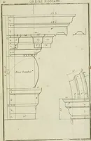 Picture 43 of 186 from Traité d'architecture : avec des remarques et des observations tres-utiles pour les jeunes gens, qui veulent s'appliquer à ce bel art (1714), leaf 94