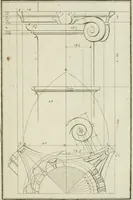 An illustration from Traité d'architecture : avec des remarques et des observations tres-utiles pour les jeunes gens, qui veulent s'appliquer à ce bel art (1714)