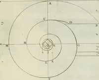 An illustration from Traité d'architecture : avec des remarques et des observations tres-utiles pour les jeunes gens, qui veulent s'appliquer à ce bel art (1714)