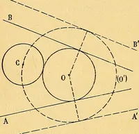 An illustration from Traite de geometrie (1903)