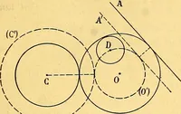 An illustration from Traite de geometrie (1903)