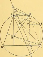 An illustration from Traite de geometrie (1903)