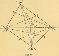 An illustration from Traite de geometrie (1903)