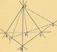 An illustration from Traite de geometrie (1903)