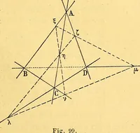 An illustration from Traite de geometrie (1903)