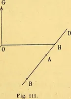 An illustration from Traite de geometrie (1903)