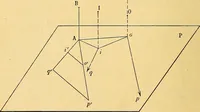 An illustration from Traite de geometrie (1903)
