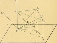 An illustration from Traite de geometrie (1903)