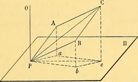 An illustration from Traite de geometrie (1903)