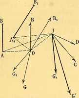 An illustration from Traite de geometrie (1903)