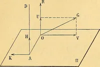 An illustration from Traite de geometrie (1903)