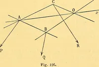 An illustration from Traite de geometrie (1903)