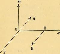 An illustration from Traite de geometrie (1903)