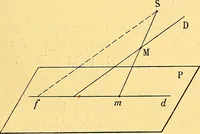 An illustration from Traite de geometrie (1903)