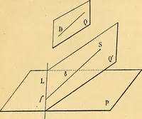 An illustration from Traite de geometrie (1903)