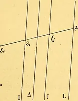 An illustration from Traite de geometrie (1903)
