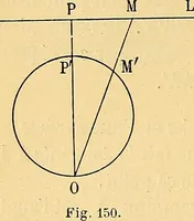 An illustration from Traite de geometrie (1903)