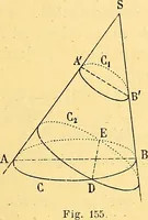 An illustration from Traite de geometrie (1903)