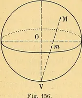 An illustration from Traite de geometrie (1903)