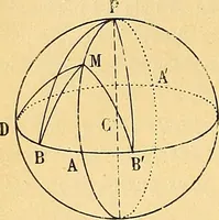 An illustration from Traite de geometrie (1903)
