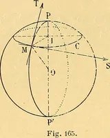 An illustration from Traite de geometrie (1903)