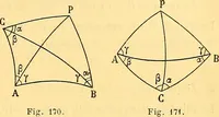 An illustration from Traite de geometrie (1903)