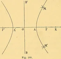An illustration from Traite de geometrie (1903)