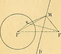 An illustration from Traite de geometrie (1903)